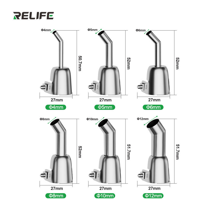 RELIFE 861 857 858-serie buige - Hot Air Station 858 recensie en prijs