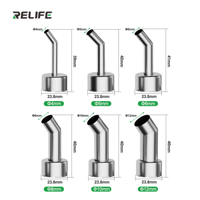 RELIFE 861 857 858-serie buige - Hot Air Station 858 recensie en prijs