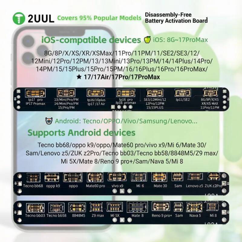 2UUL Demontagevrije Batterij A - Electronics Repair Company recensie en prijs